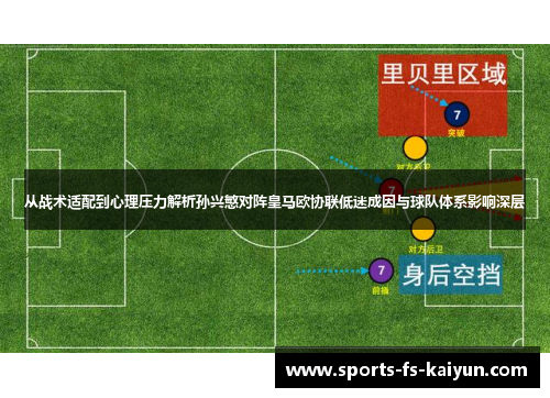 从战术适配到心理压力解析孙兴慜对阵皇马欧协联低迷成因与球队体系影响深层