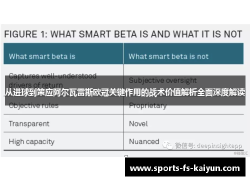 从进球到策应阿尔瓦雷斯欧冠关键作用的战术价值解析全面深度解读