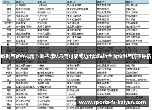 数据与赛程视角下哪些球队最有可能成功出线解析全面预测与前景评估
