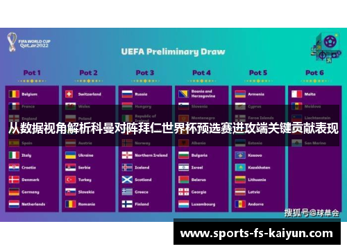 从数据视角解析科曼对阵拜仁世界杯预选赛进攻端关键贡献表现