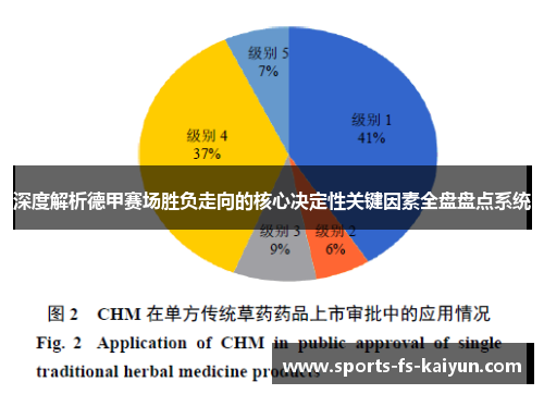 深度解析德甲赛场胜负走向的核心决定性关键因素全盘盘点系统